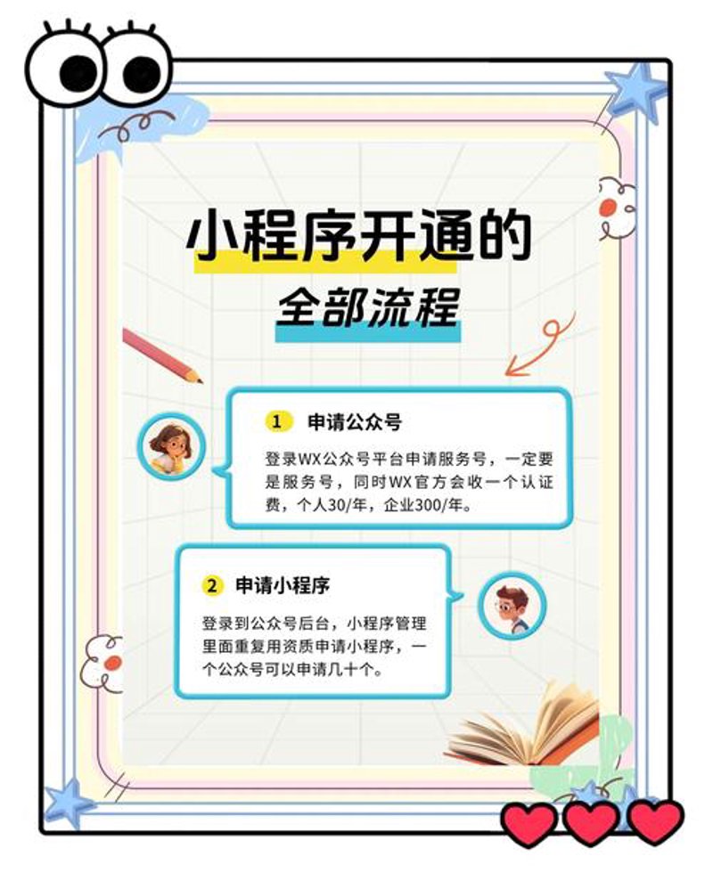 企业官网定制:搭建品牌在线门户的关键步骤